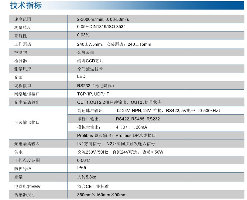 白光测速仪MSE-V320技术指标