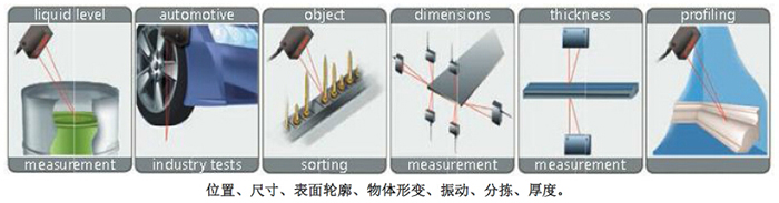 测量量程: 50 ~ 500mm 线性度: ±0.1% 分辨率: ±0.02% 采样率高达 2kHz RS232 / RS485 / Ethernet / Can / 模拟量 传感器带蓝激光(订制) 这些传感器测量并检测对象的位置 、尺寸、表面轮廓、物体形变、振动、分拣、厚度。 激光三角传感器也可以测量液体和散装材料的水平 。 该系列包括四款线性型号: MSE-TS803 — 通用传感器 ( 2 - 1250毫米范围), MSE-TS803HS